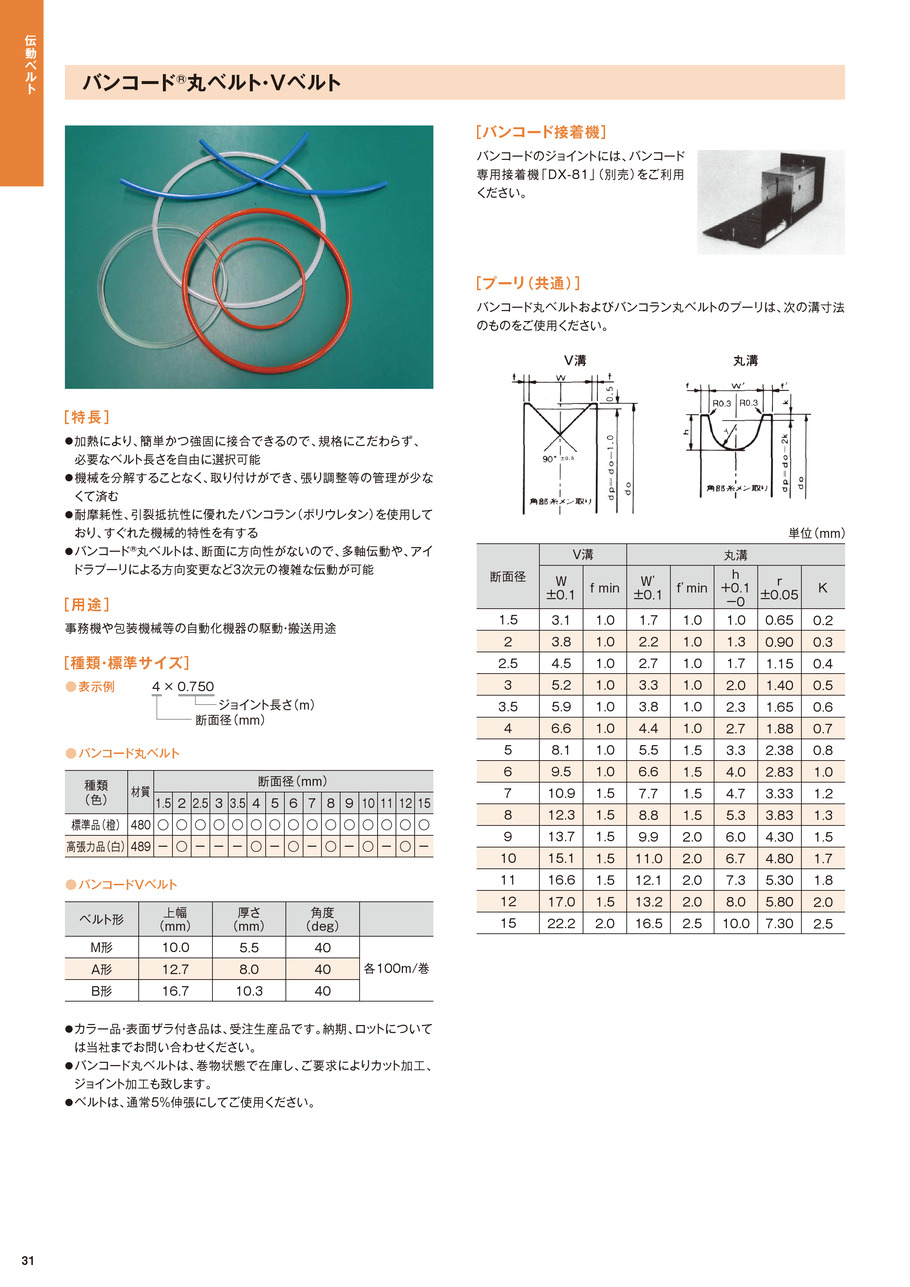 伝動ベルト 総合カタログ |バンドー化学(株)|BANDO|デジアナEカタログ|メカトロネット