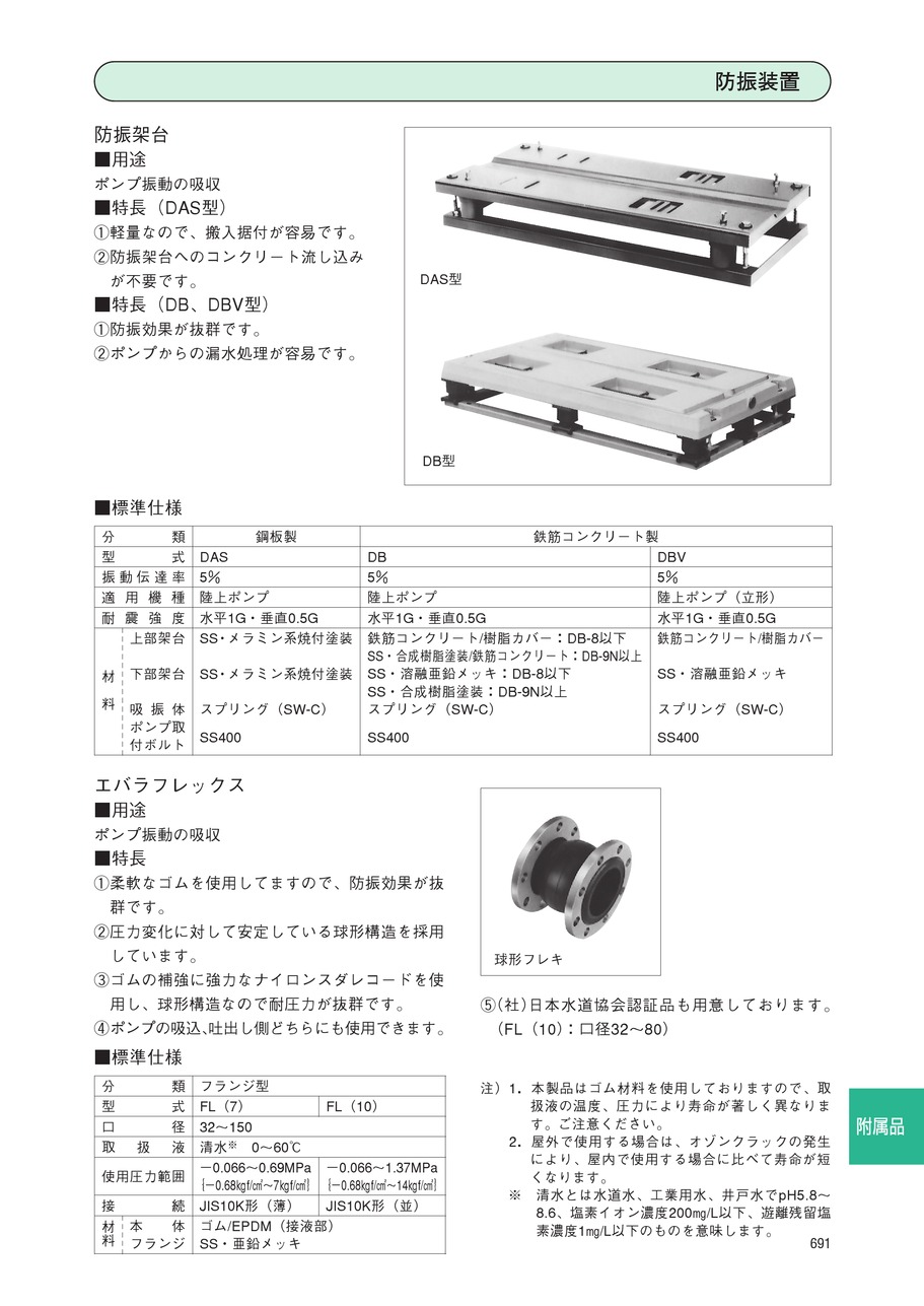 エバラポンプ ハンドブックVol.1 50Hz｜(株)荏原製作所｜EBARA