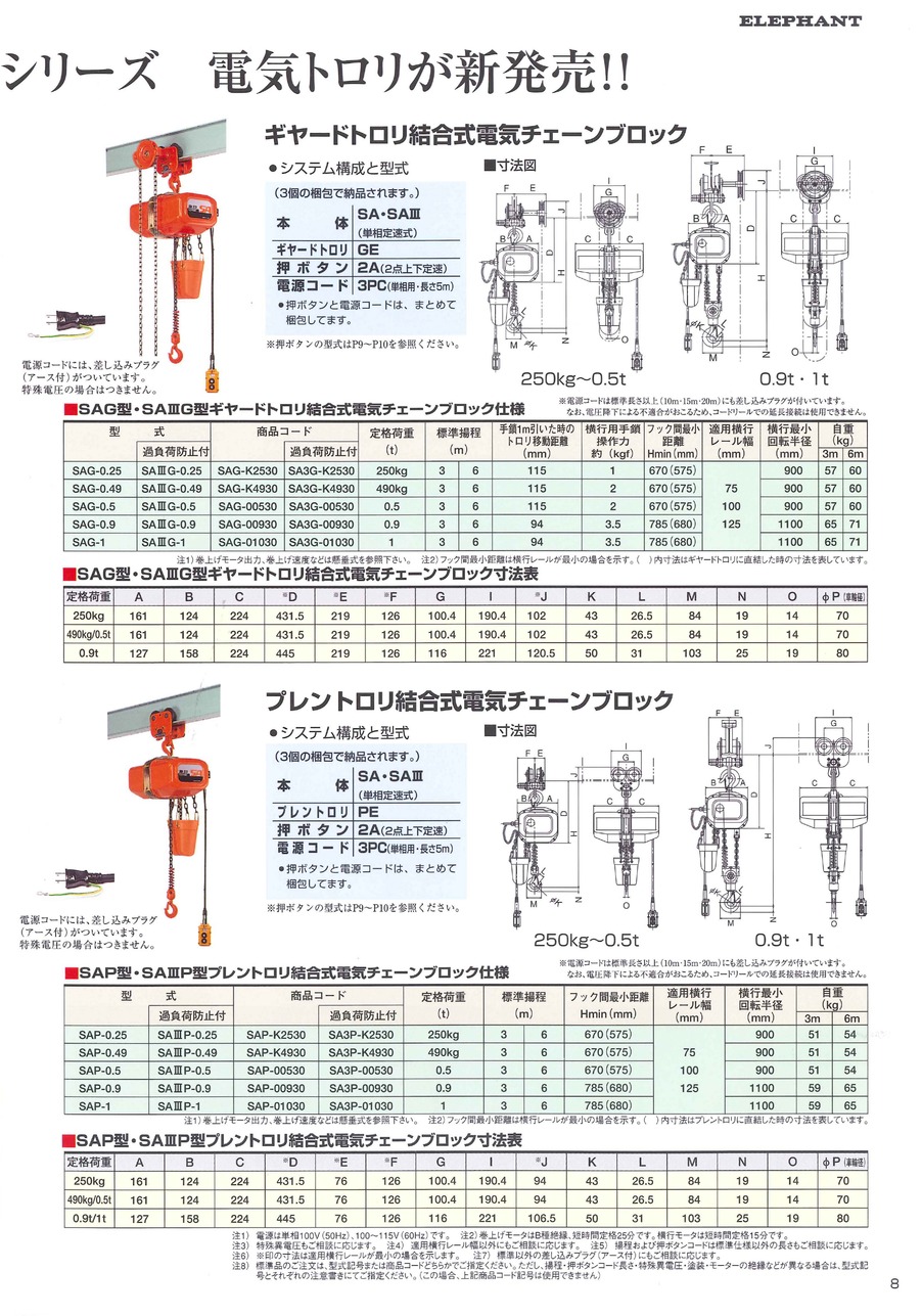 安心 保証 【直送品】 象印 FB4G型ギヤードトロリ結合式電気チェーンブロック FB4G-0.9 揚程3m (FB4G-00930) (0.9t) 