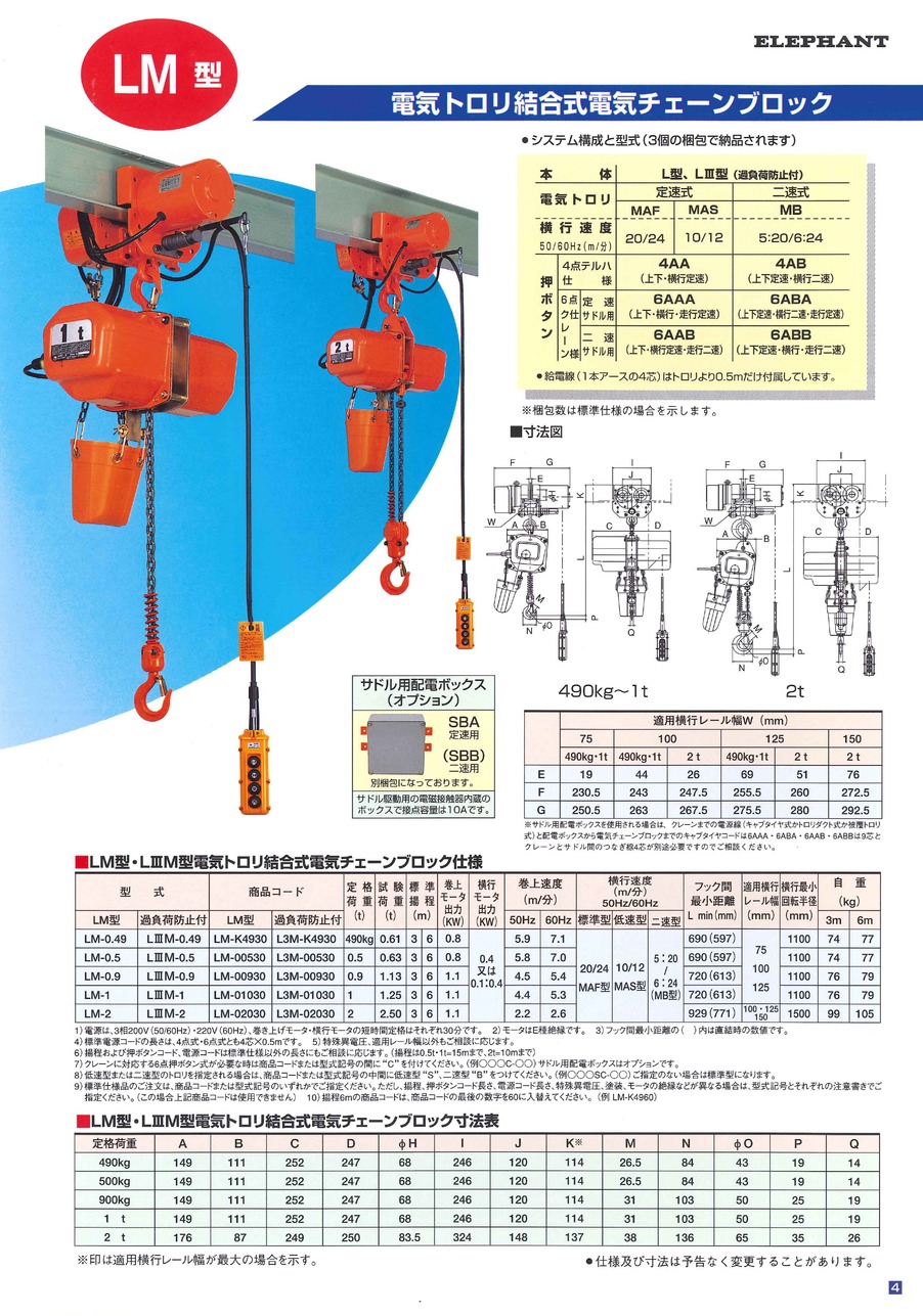 超美品再入荷品質至上! 象印 α型電気チェーンブロック ４９０ｋｇ ６ｍ ３相２００Ｖ 〔品番:AC-K4960〕 3870766  送料別途見積り,法人 事業所限定