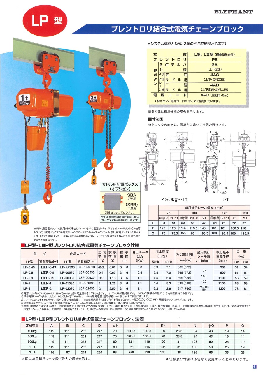 日本に 象印 ベータ型小型電気チェンブロック 定格荷重125KG 揚程6M 1台 BSK1260 象印チェンブロック