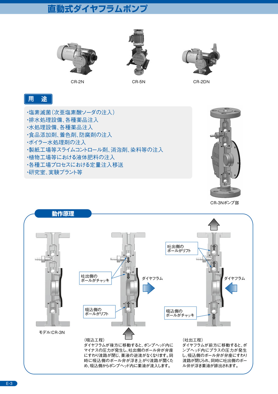 化学機器・環境設備総合カタログ ｜エレポン化工機(株)｜ELEPON