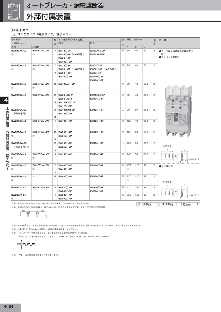 富士電機機器制御(株)のオートブレーカ・漏電遮断器総合カタログ