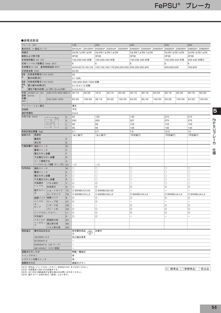 オートブレーカ・漏電遮断器総合カタログ｜富士電機機器制御(株