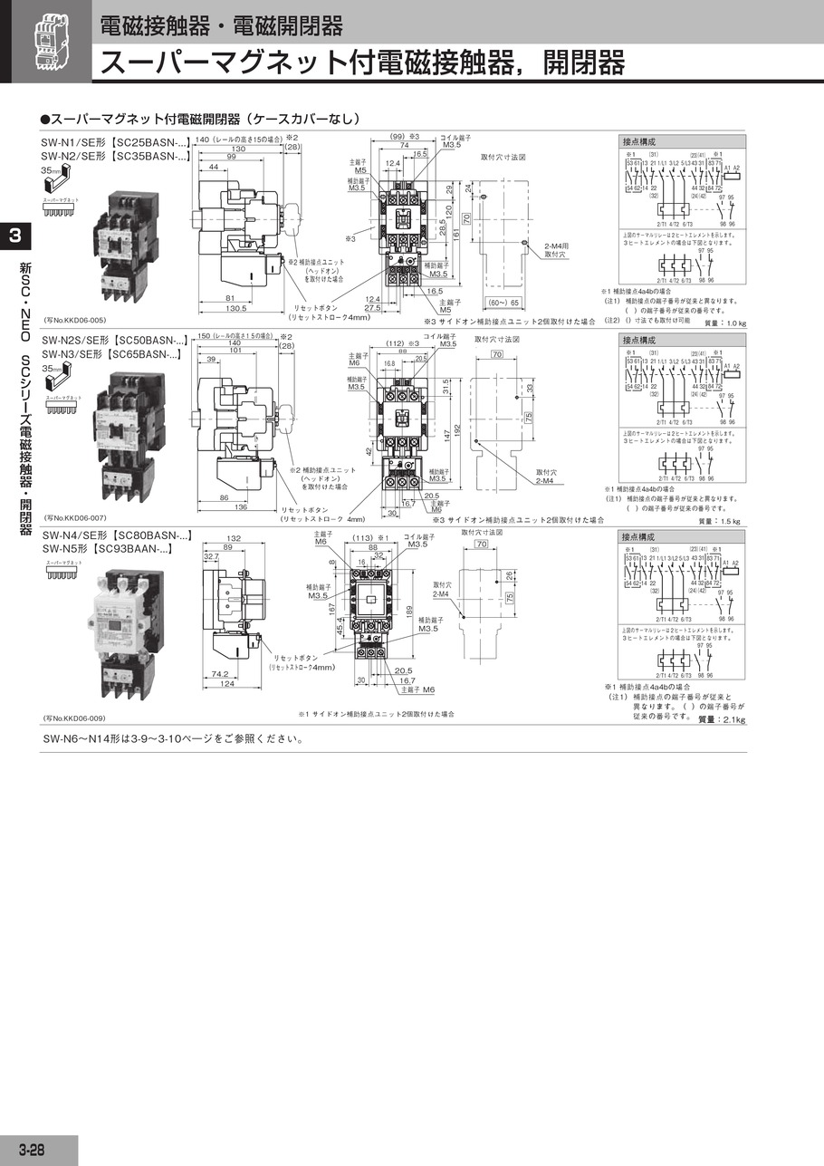 富士電機機器制御 標準形電磁接触器(ケースカバーなし) AC110V SC-N3 コイルAC110V - 1