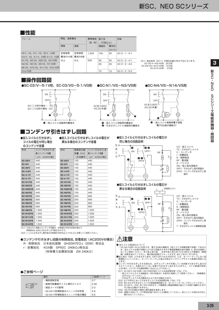 電磁開閉器総合カタログ｜富士電機機器制御(株)｜FUJIELECTRIC