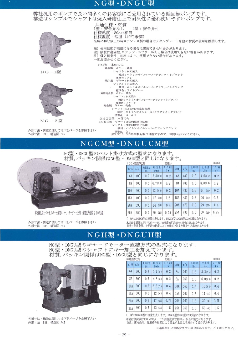 楽天ランキング1位】 net亀嶋鉄工所 ギヤー砲金製 ギヤーロータリーポンプ ギヤーポンプ ギヤポンプ ME-1V 口径 