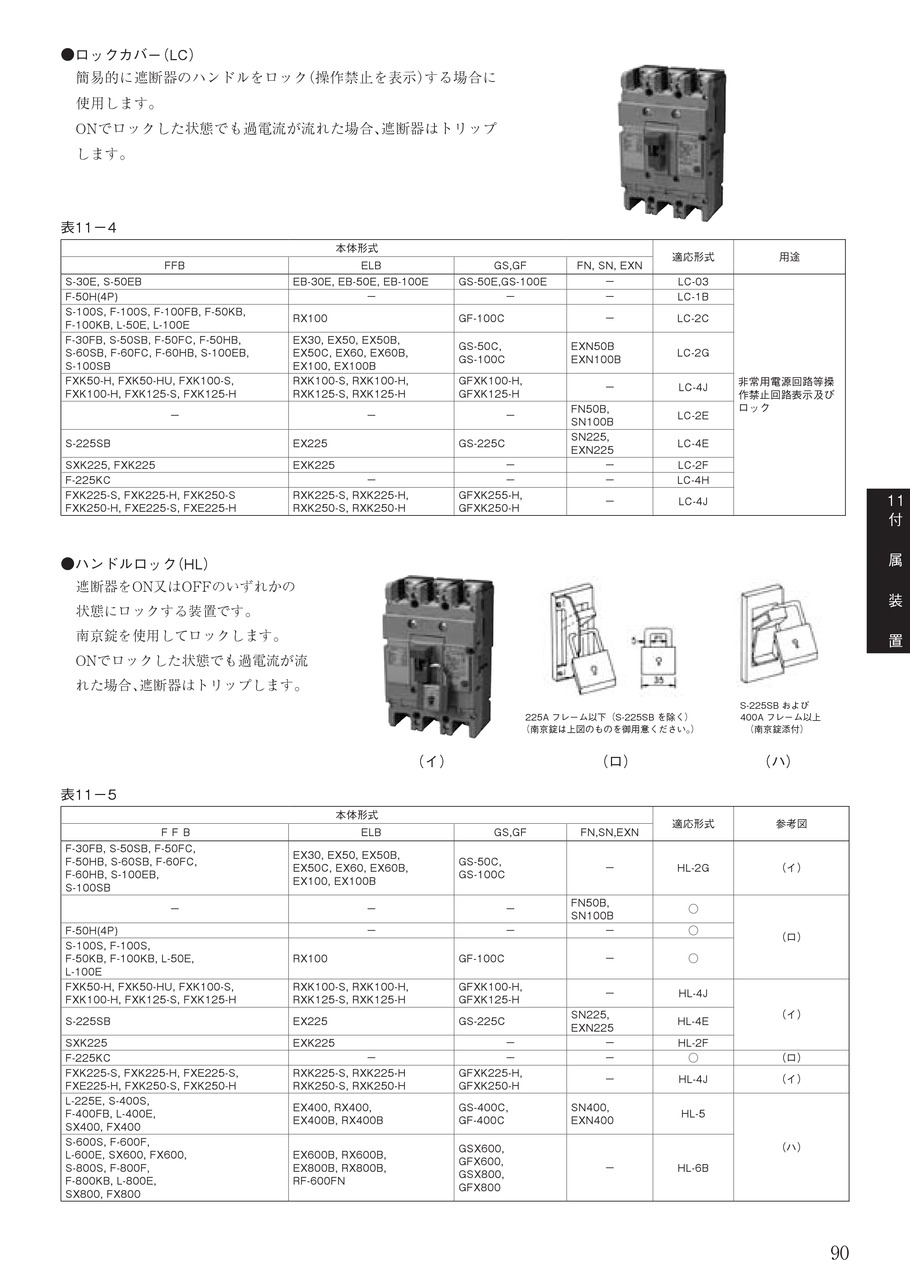 割引クーポン 日立 漏電遮断器 RXK125-S 3P A 100 200 500mA