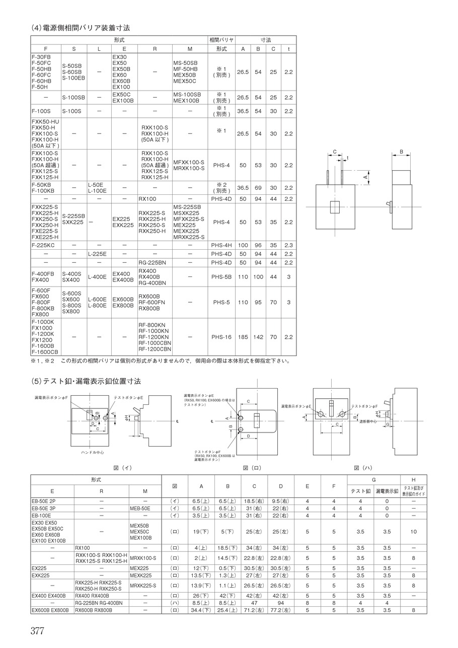 日立 漏電遮断器 EXK125-C-3P-75A-30MA Eシリーズ 100-440V 3極 標準形 - 4