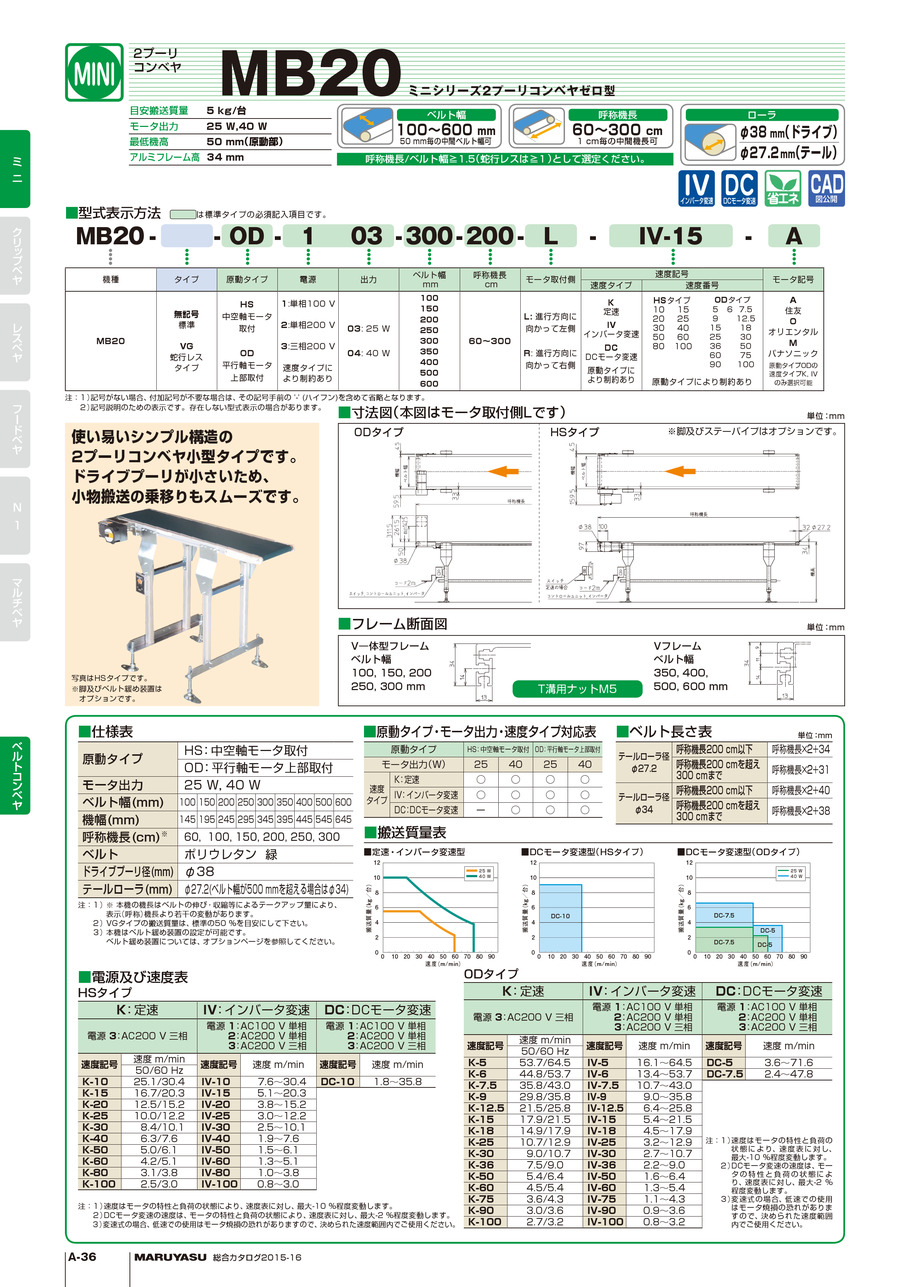 コンベヤ総合カタログ2012-2013 |マルヤス機械(株)|MARUYASU