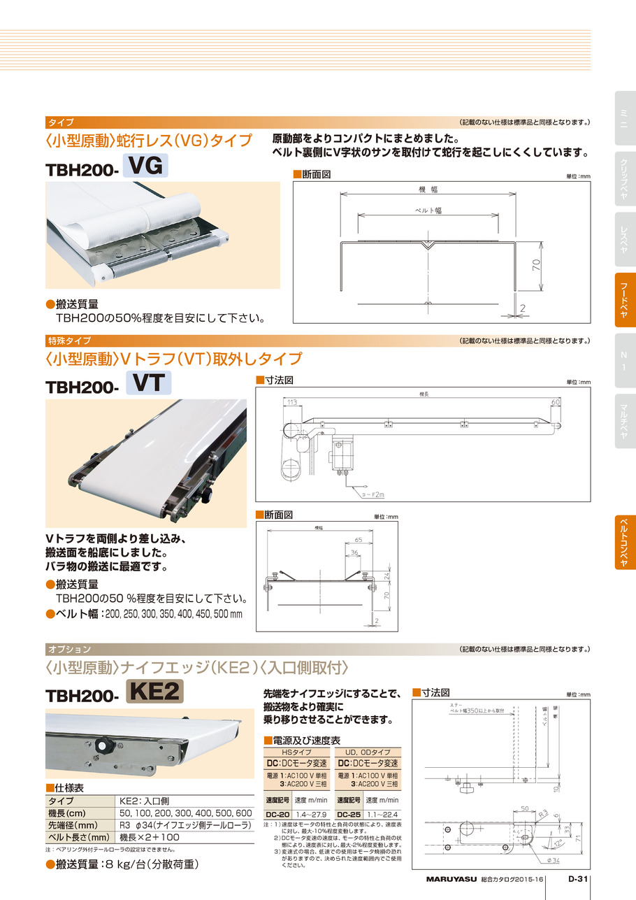 最安 □マルヤス ベルトコンベヤ ミニミニエックス2型 単相200V 出力