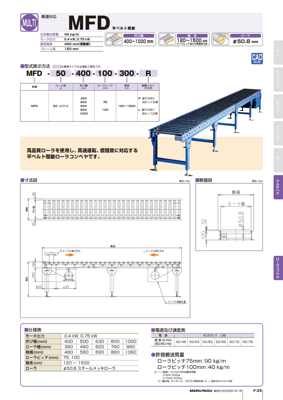 マルヤス機械 ベルトコンベヤ ミニミニエックス224型 単相200V 出力90W ベルト幅50MM 機長350CM 定速K12.5 蛇行レスベルト モ 