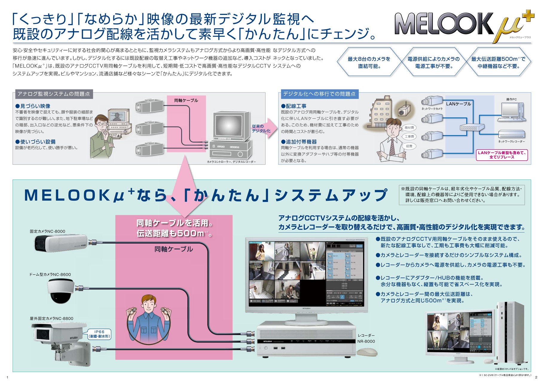 デジタルCCTVシステム 防犯カメラ｜三菱電機(株)｜MITSUBISHI