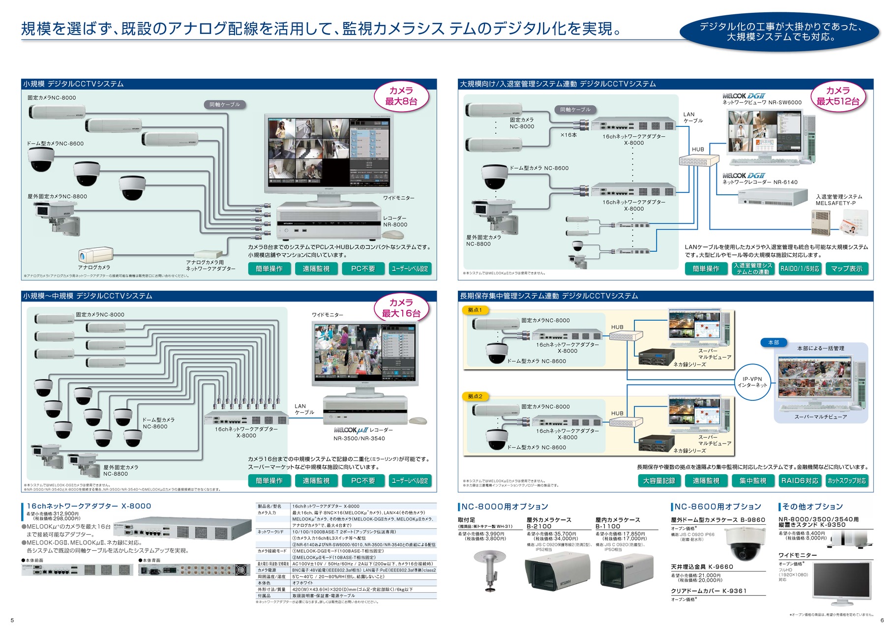 デジタルCCTVシステム 防犯カメラ｜三菱電機(株)｜MITSUBISHI