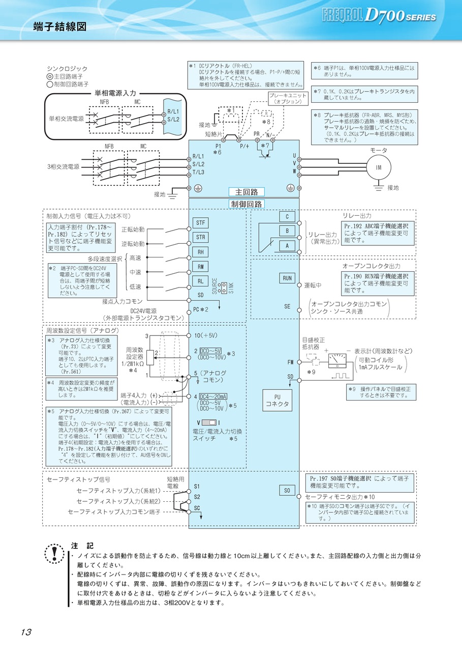 インバータ FREQROL-D700シリーズ｜三菱電機(株)｜MITSUBISHI