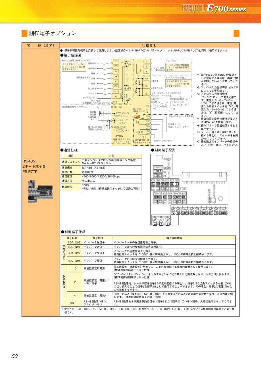 インバータ FREQROL-E700シリーズ｜三菱電機(株)｜MITSUBISHI 
