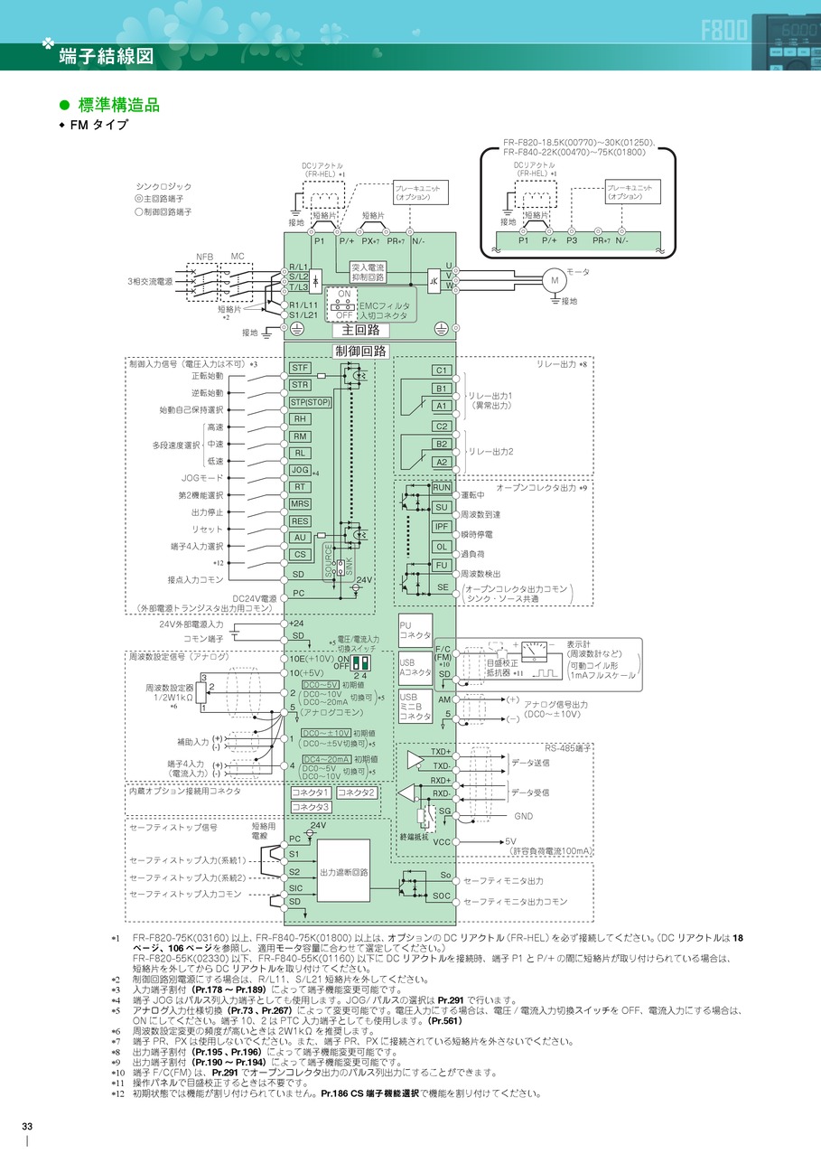 インバータ FREQROL-F800シリーズ｜三菱電機(株)｜MITSUBISHI 