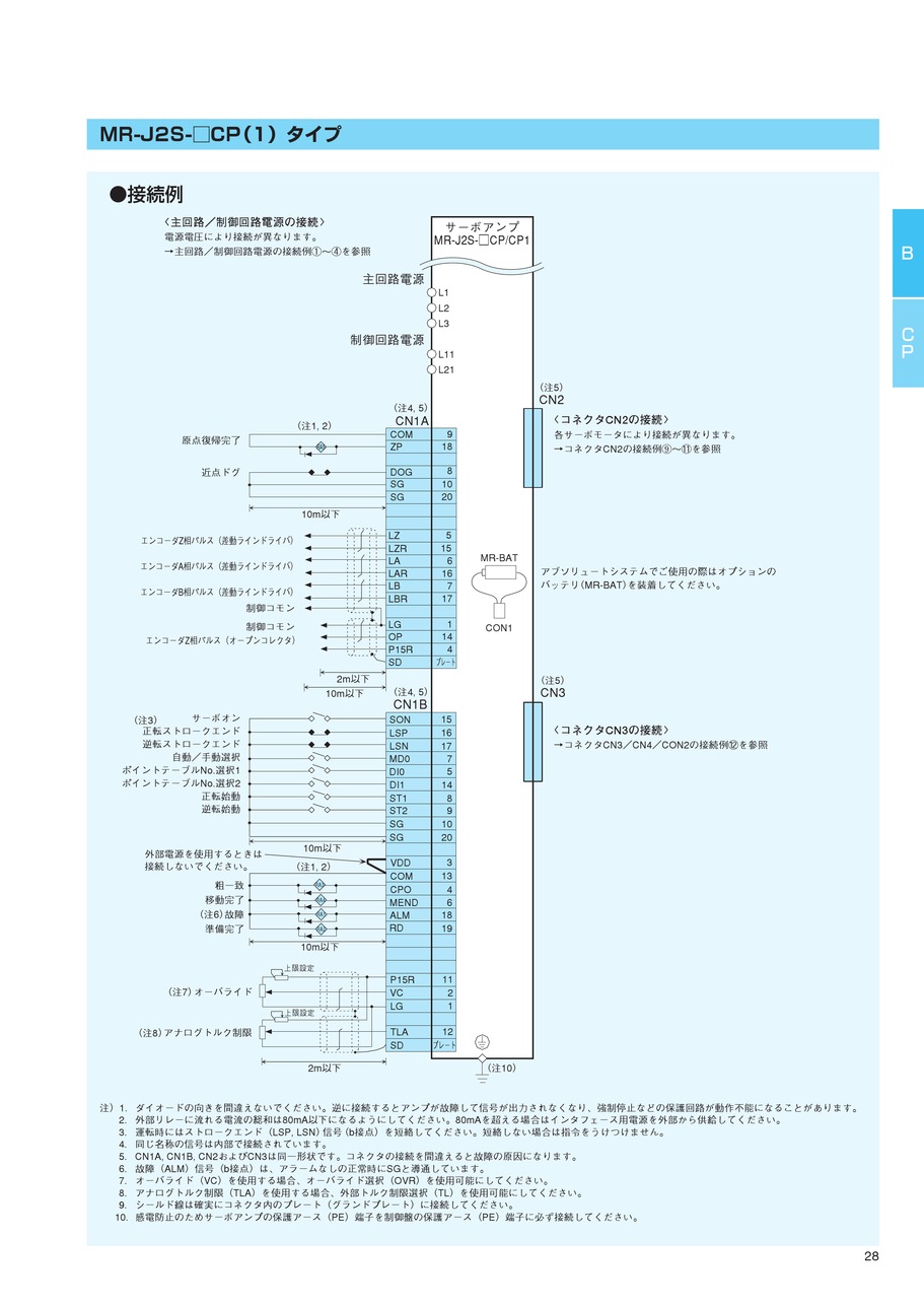 ACサーボ J2-Superシリーズ｜三菱電機(株)｜MITSUBISHI｜デジアナEカタログ｜メカトロネット