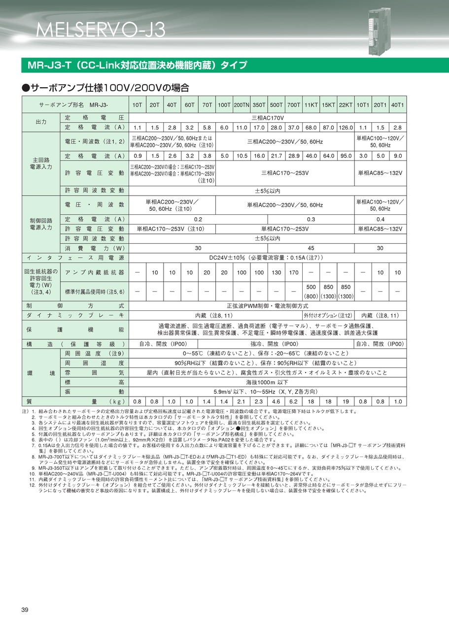 ACサーボ J3シリーズ｜三菱電機(株)｜MITSUBISHI｜デジアナEカタログ｜メカトロネット