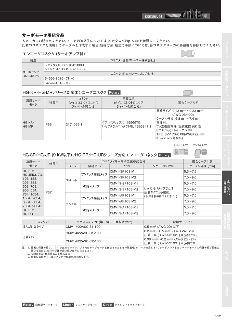 ACサーボ MELSERVO J4｜三菱電機株｜MITSUBISHI｜デジアナEカタログ