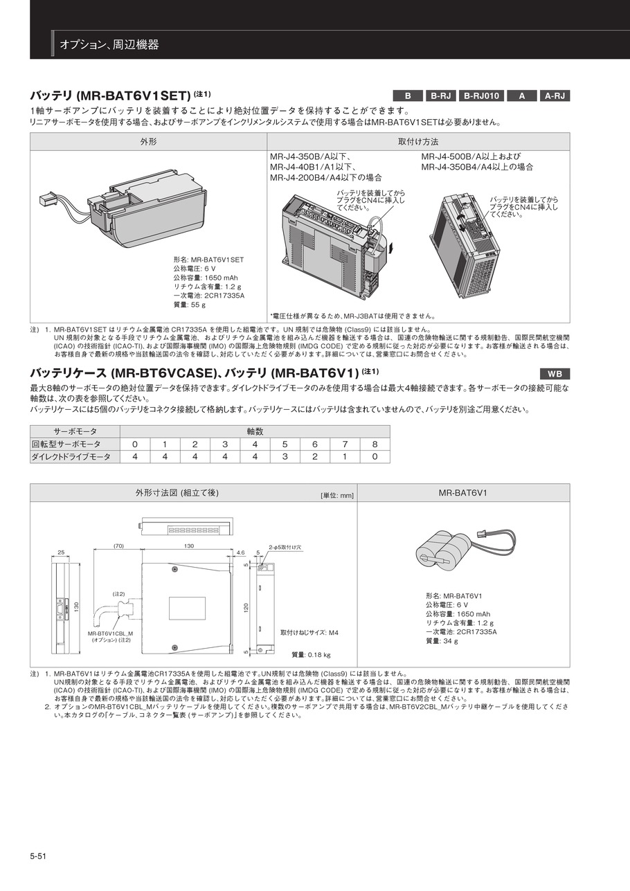 お洒落 新品 MITSUBISHI 三菱 MR-J4-500B サーボアンプ 57