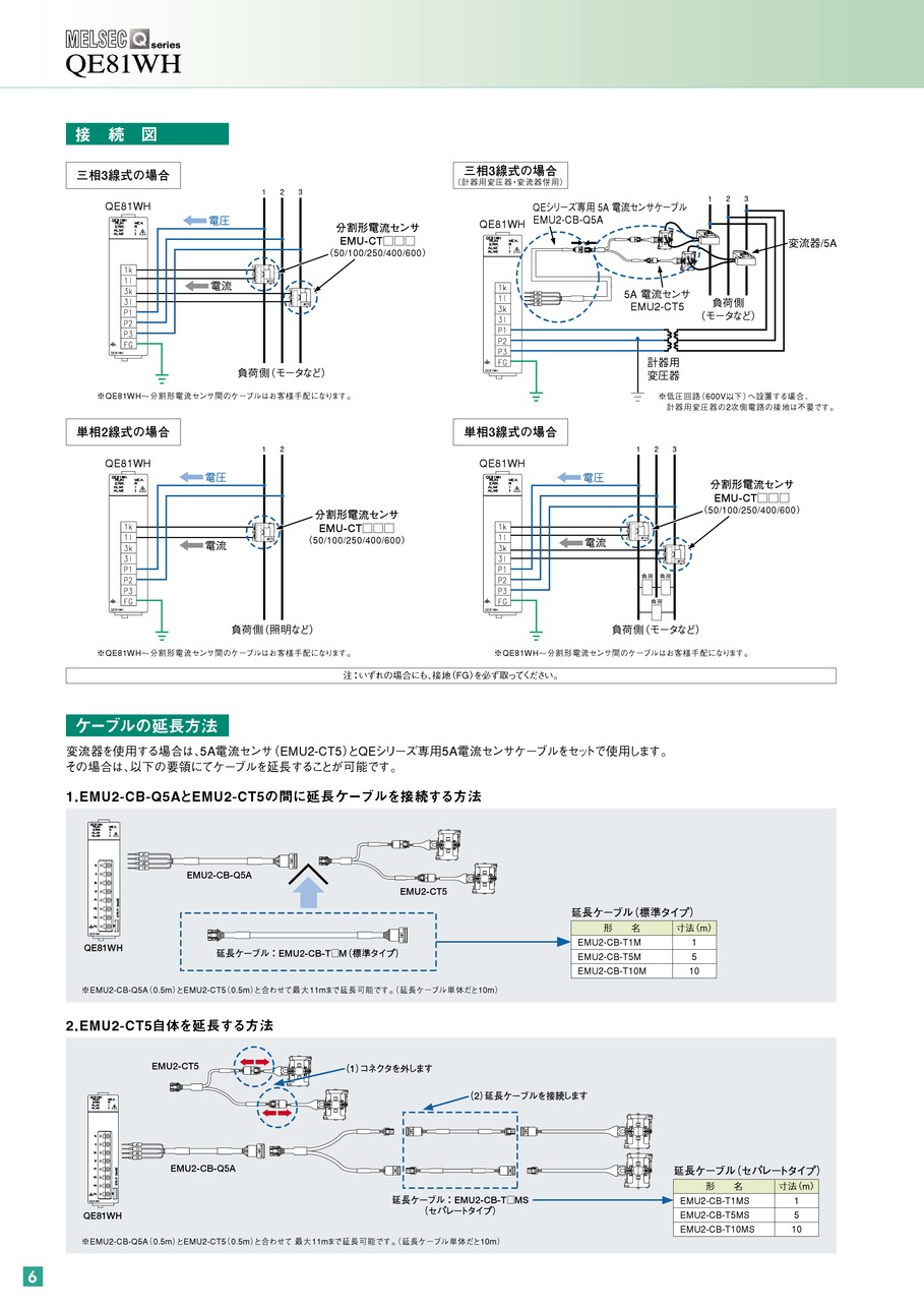 三菱電機　三菱エネルギー計測ユニット　三菱分割形電流センサ　新品未使用未開封