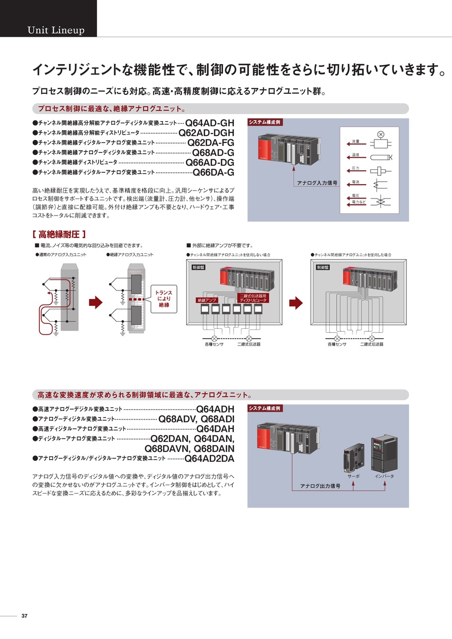 2015年2月|三菱電機(株)|MITSUBISHI|デジアナEカタログ|メカトロネット
