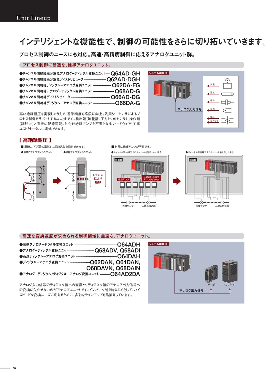 2015年2月｜三菱電機(株)｜MITSUBISHI｜デジアナEカタログ｜メカトロネット