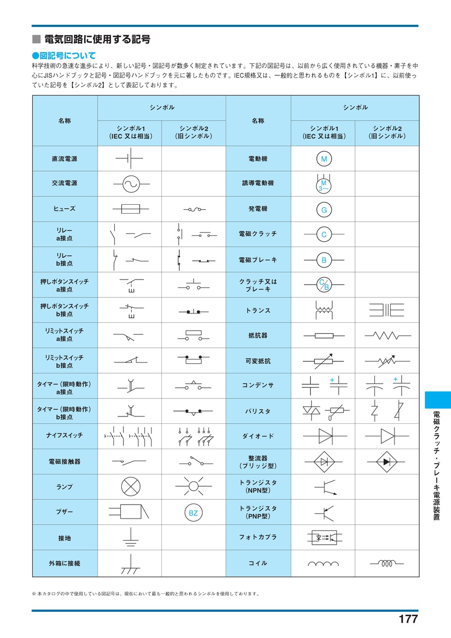 三木プーリ(株)の電磁クラッチブレーキ