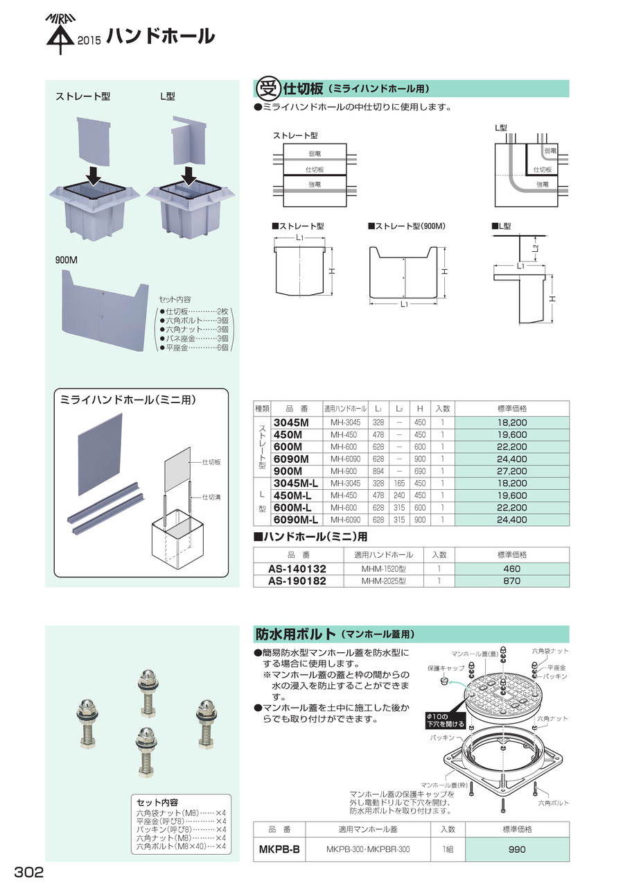 未来工業 3045M-L 1個 仕切板（ミライハンドホール用） - 1