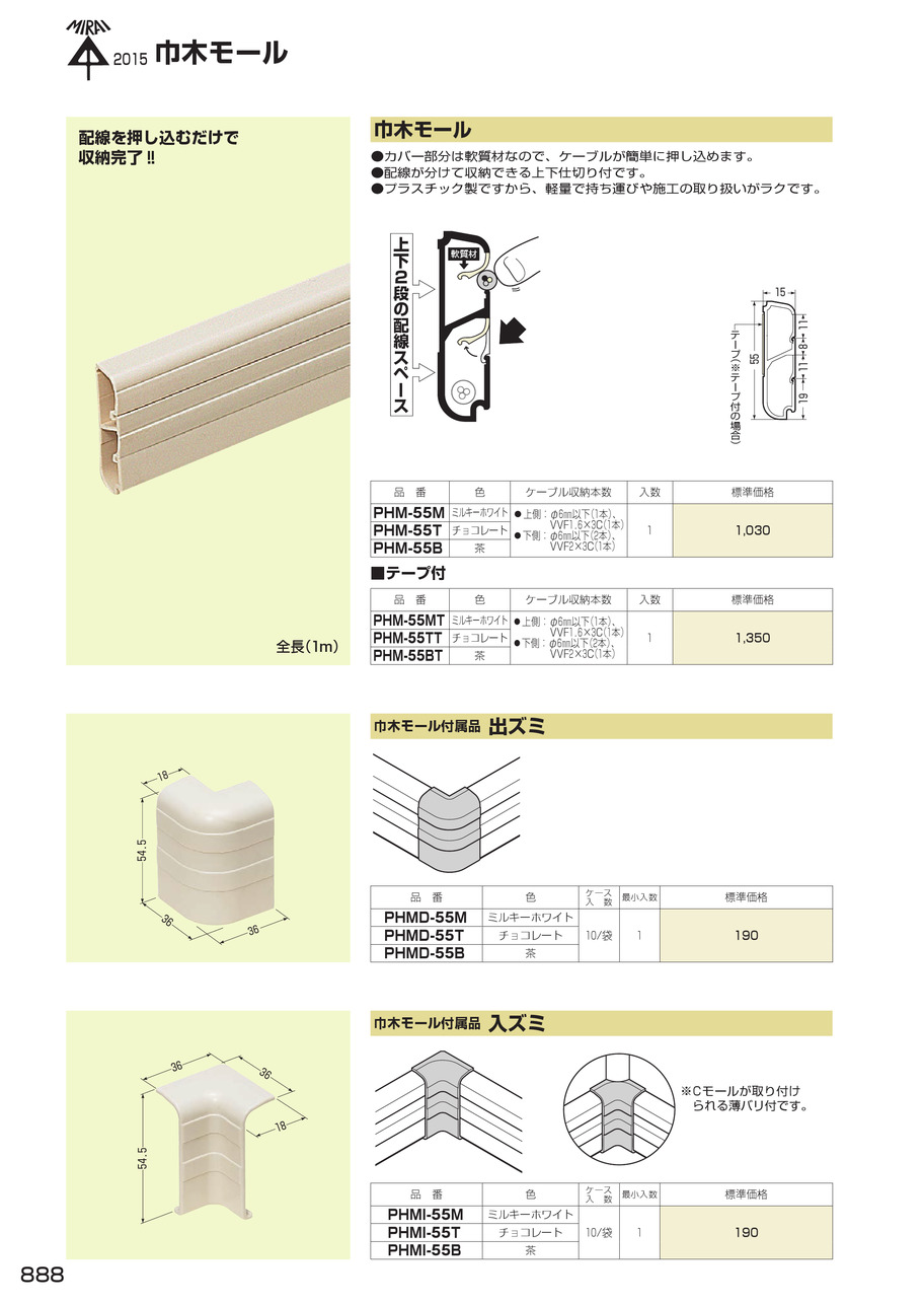 未来工業 MIRAI プラモール ウッドタイプ テープ付 1号 ケヤキ調 100本価格 WML-1T3 新作送料無料