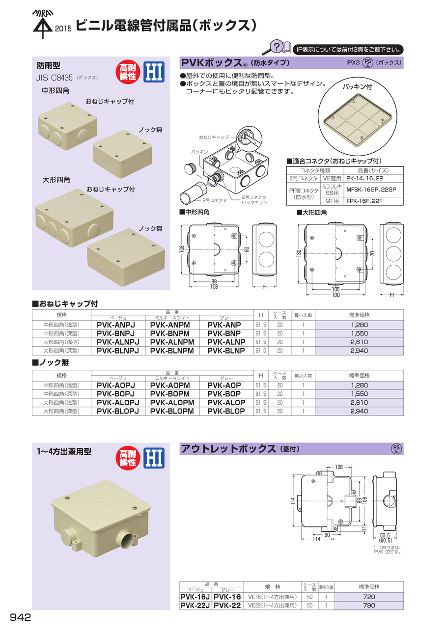 S45C(H)Uナット(2シュ 表面処理(ユニクロ(六価-光沢クロメート)  材質(S45C) 規格(M18) 入数(125)  - 2