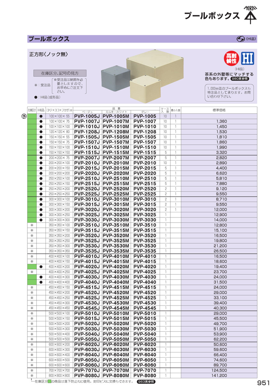 未来工業 防水プールボックス カブセ蓋 長方形 ノックなし 400×250×250 ベージュ PVP-402525BJ - 3