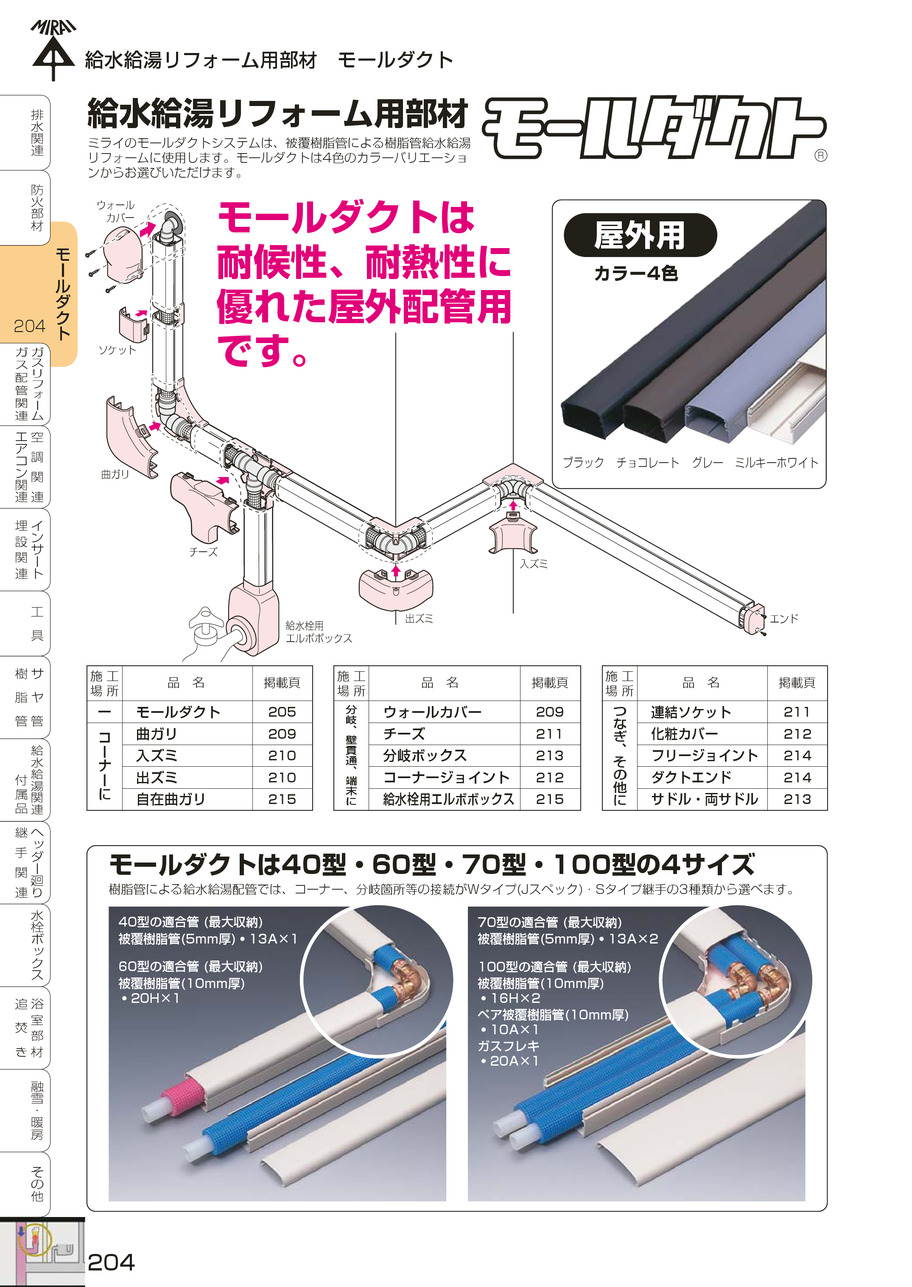 登場! 未来工業 MIRAI 光モール付属品引込みブッシング 3号 ブラック 10個価格 EMHB-4K www.plantan.co.jp