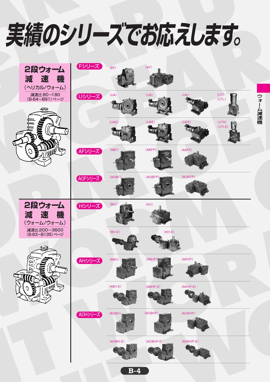 マキシンコー スクリュウジャッキJA100押上軸配置A速度大作動長400 JA 100 U A H 400 - 3