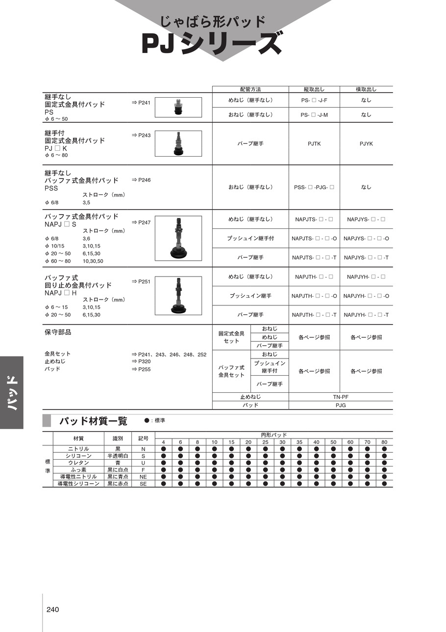 超特価sale開催！】 晃栄産業  店ダイキン 流量調整弁 JF-G02-30-15