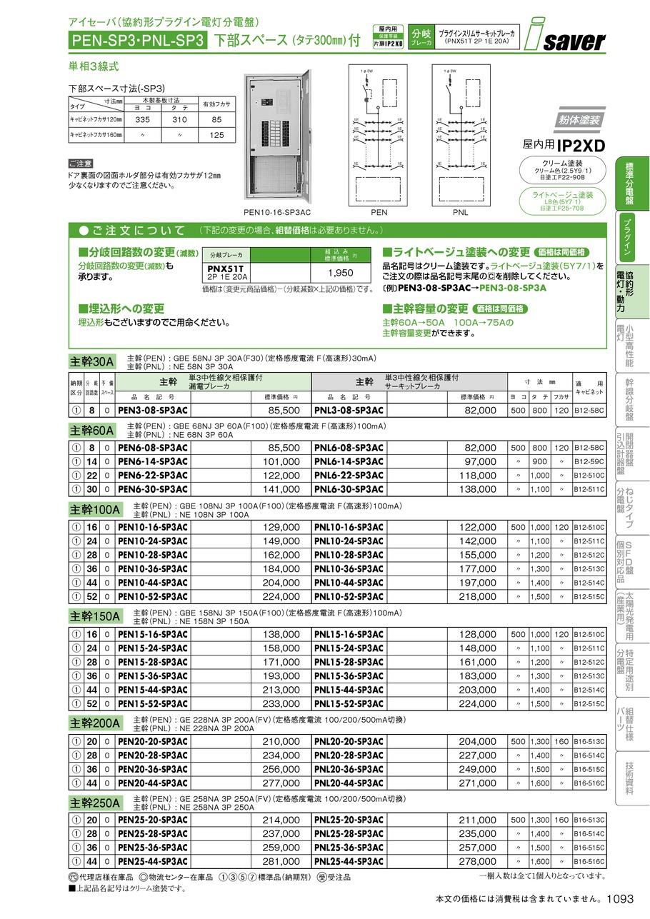最安値限定SALE 日東工業 PEN15-16-H2J アイセーバ標準電灯分電盤