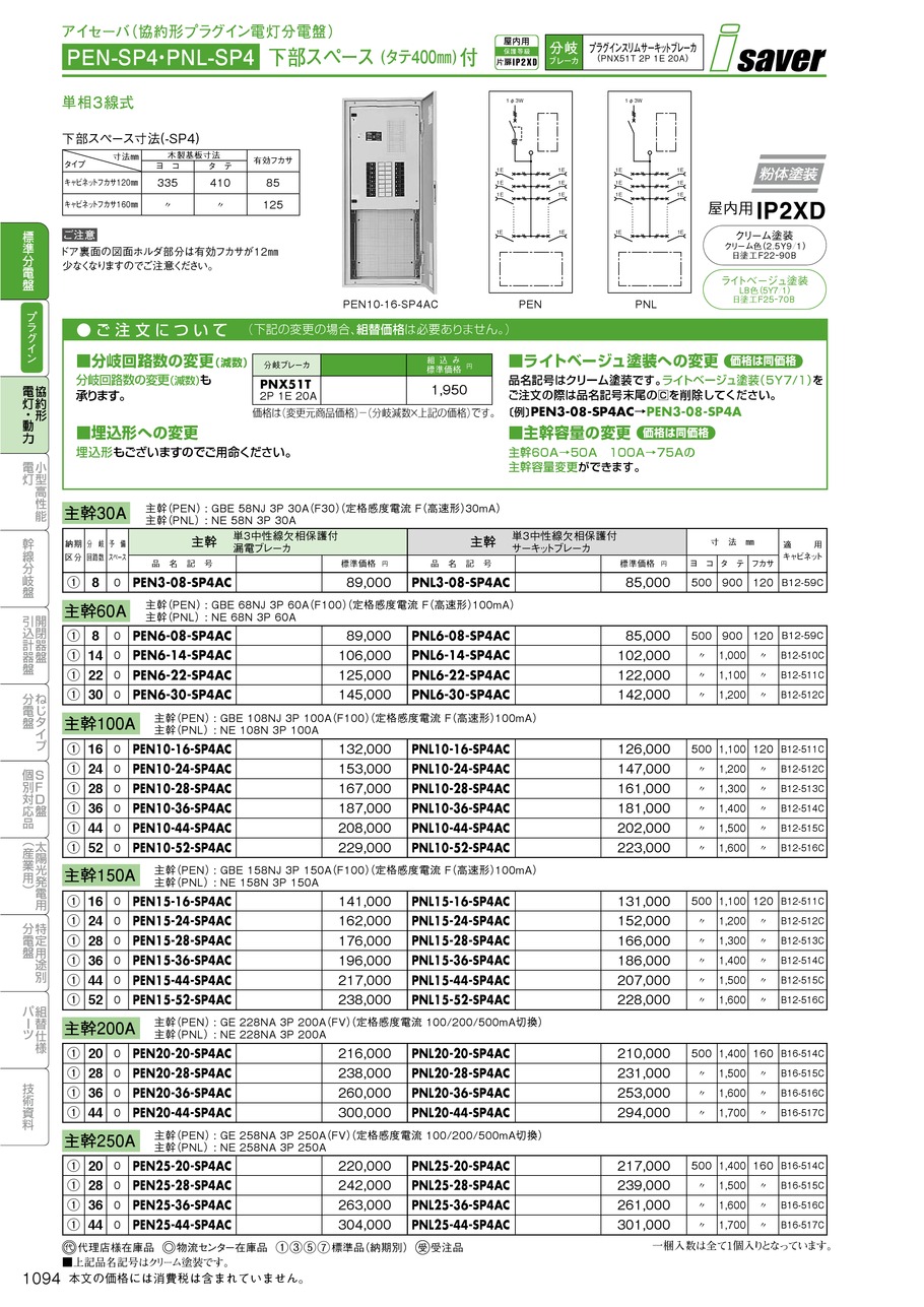日東工業 PEN7-40J アイセーバ標準電灯分電盤 [OTH38614]