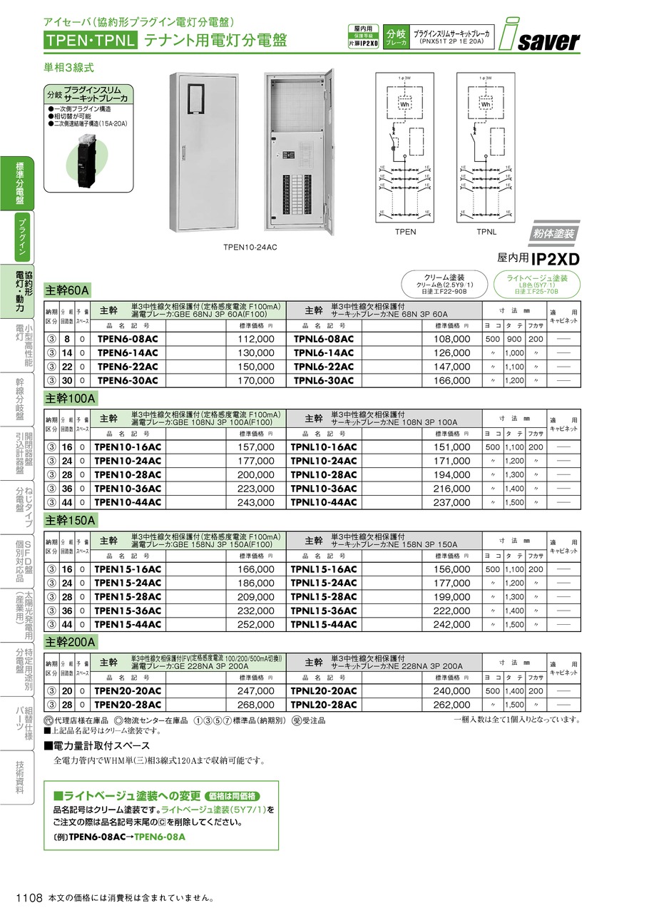 公式サイト テナント用・アイセーバ電灯分電盤- 日東工業 TNSA6-16LJ