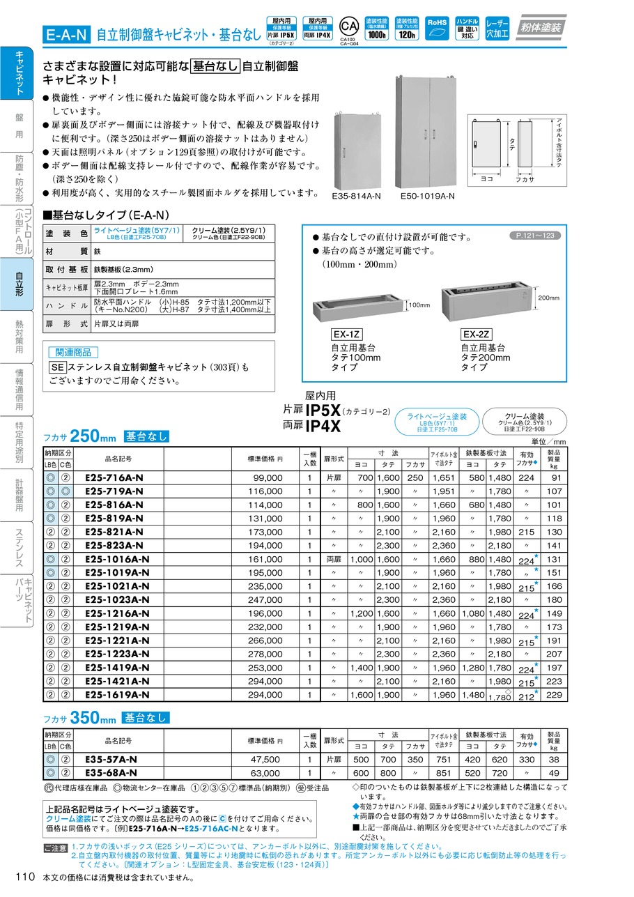 かわいい！ 電材ONLINE日東工業 E35-818A自立制御盤キャビネット 基台付 色ライトベージュ