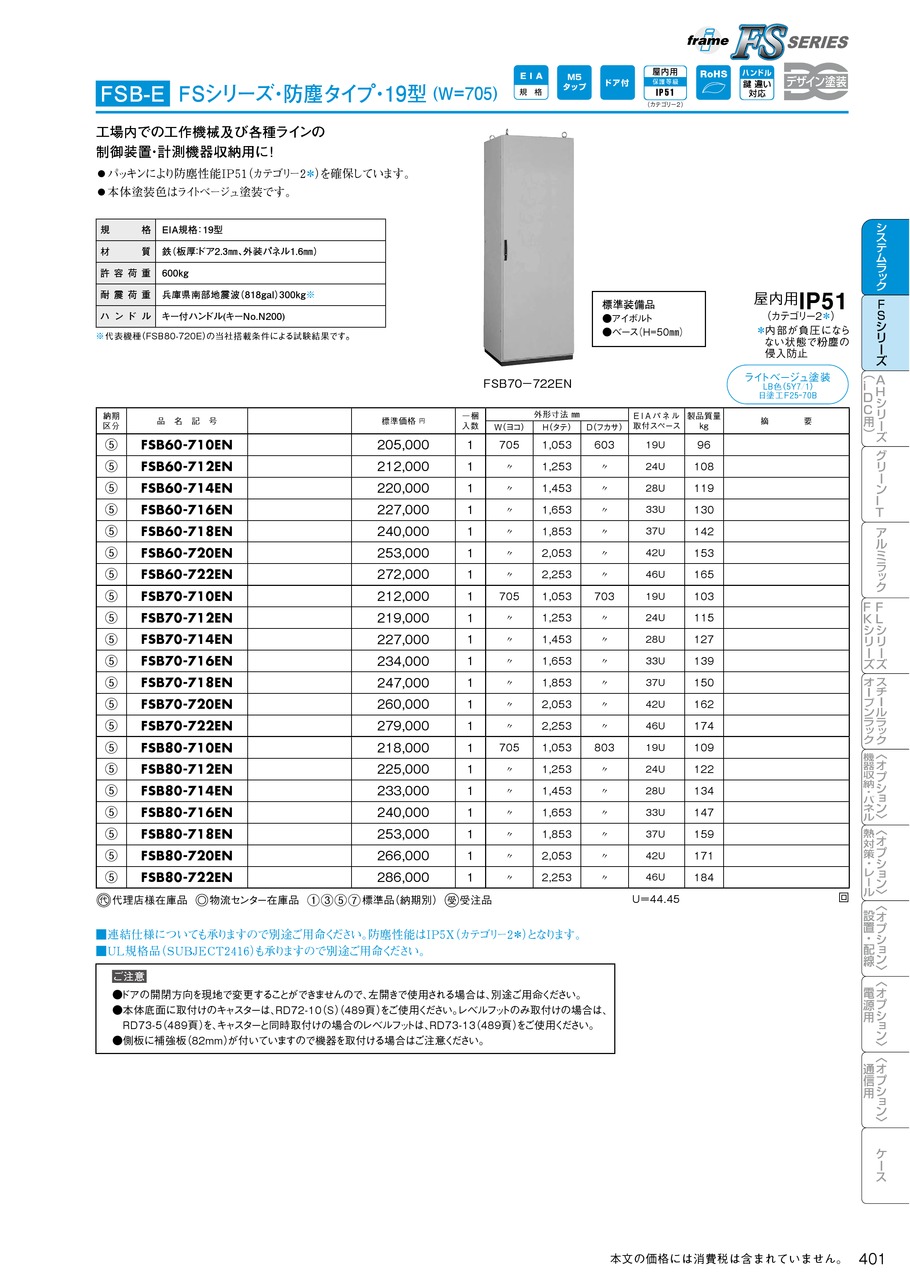 日東工業 FSB70-720EN ＦＳシリーズ・ドア付タイプ 2kOCx6TKmG - www