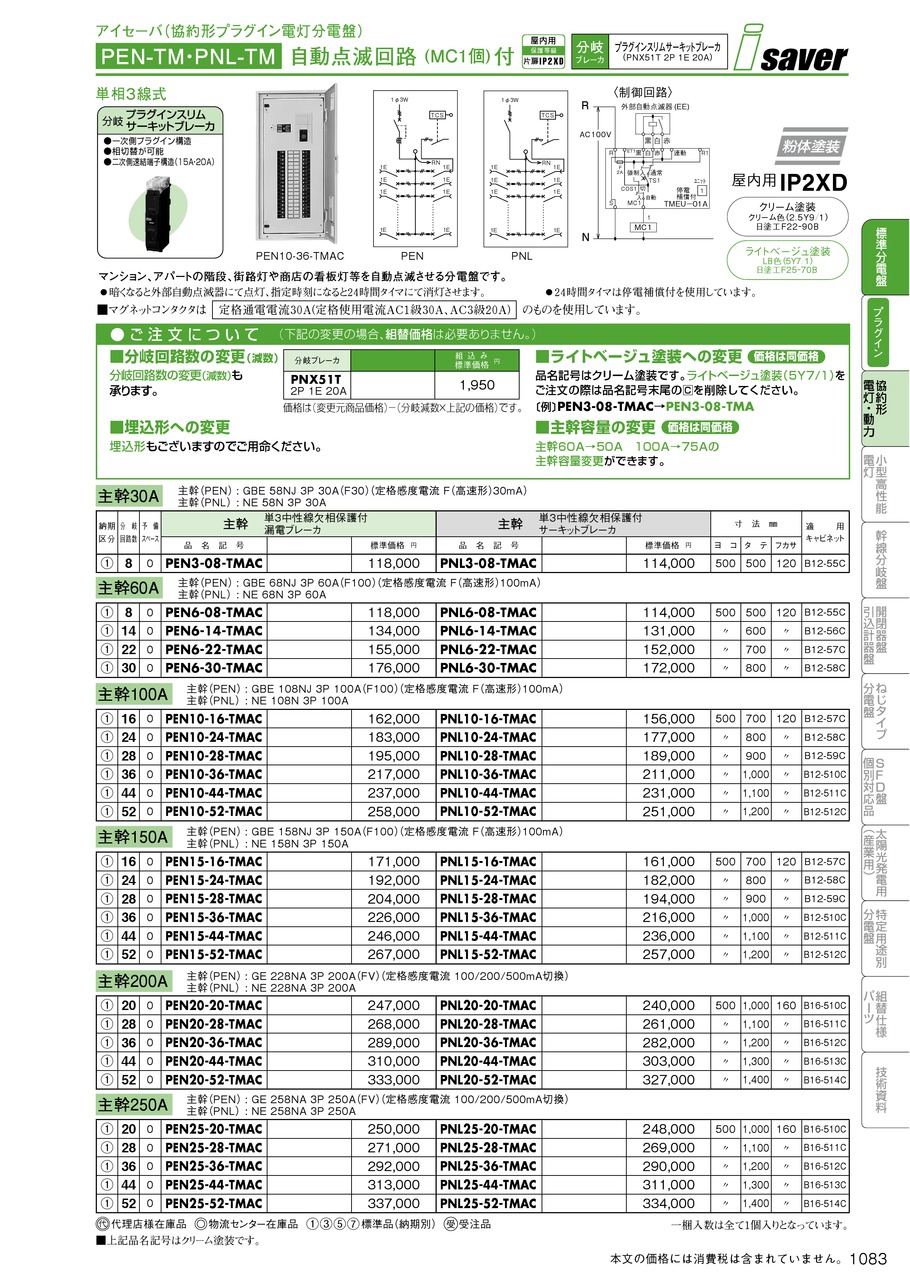 日東工業 PNL7-22JC アイセーバ標準電灯分電盤