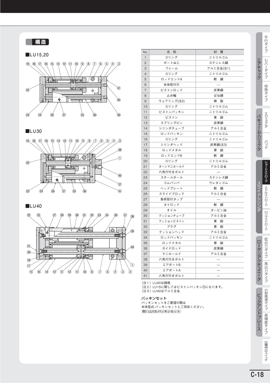 パーツハンドリング機器｜NKE(株)｜NKE｜デジアナEカタログ｜メカトロ 