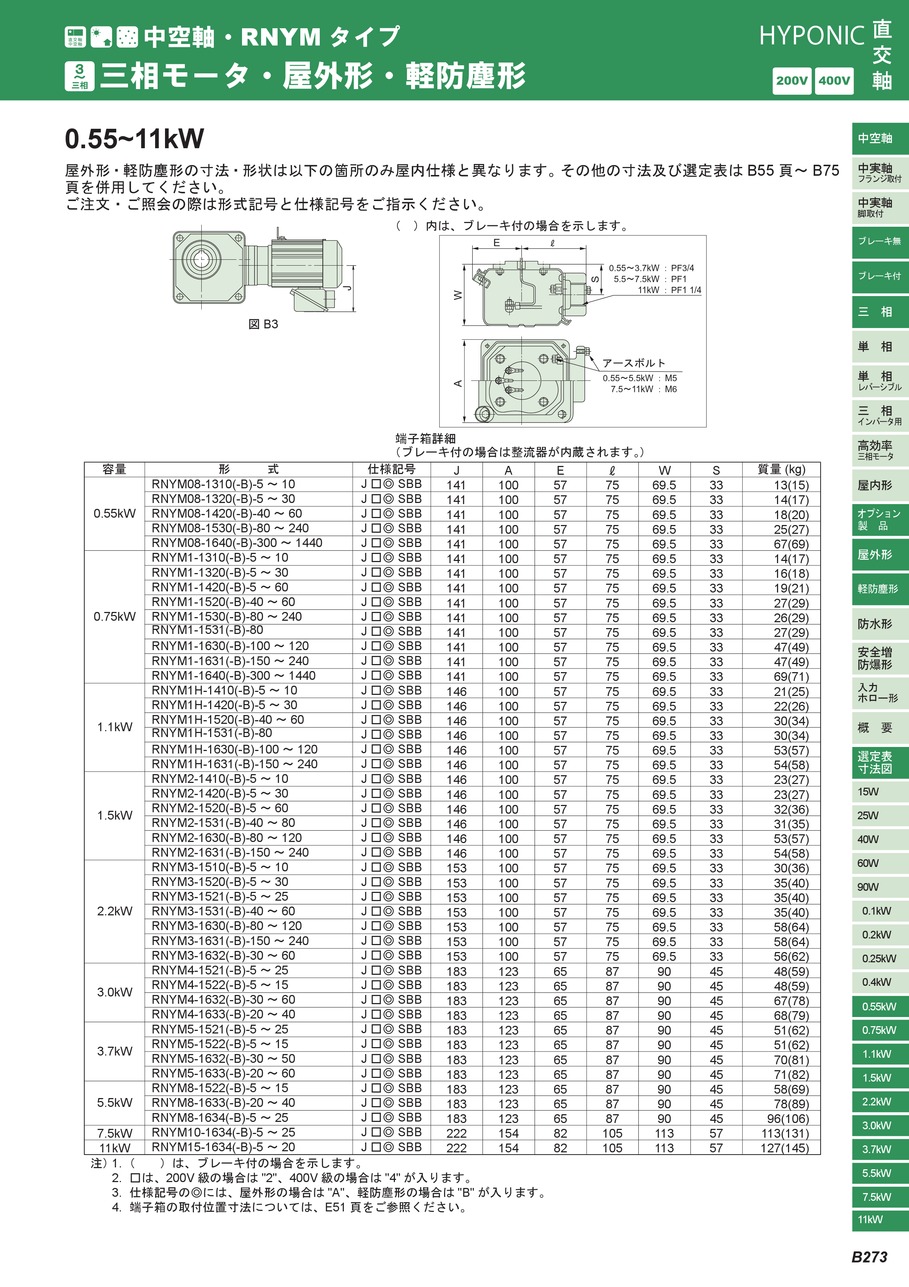 住友重機械工業(株)｜住友重機械工業(株)｜SUMITOMO｜デジアナEカタログ｜メカトロネット