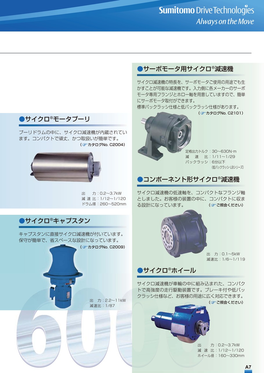住友重機械工業 サイクロ減速機6000シリーズ CNHM01-6065-AV-B-25[個人