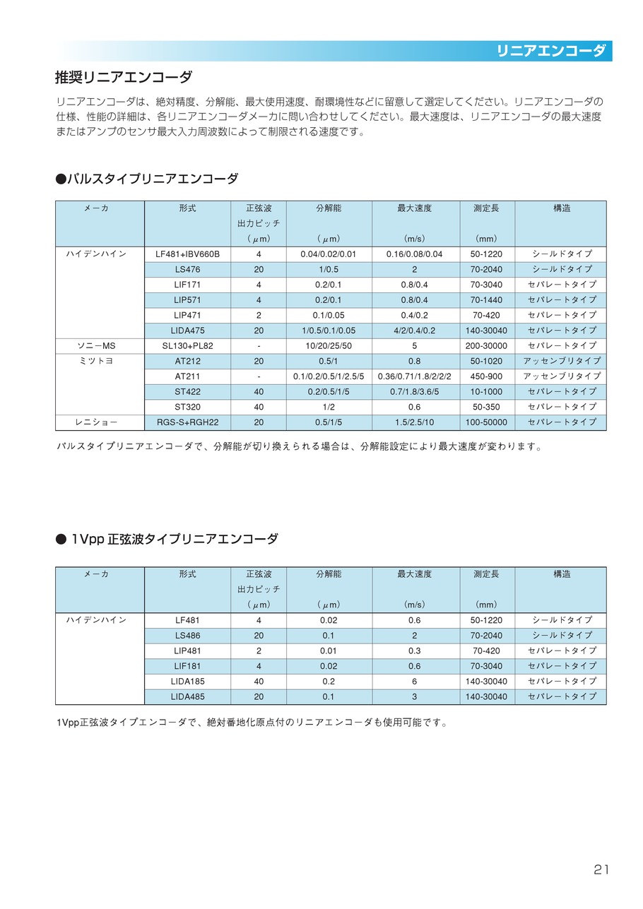 LSM 幼幼 の掲示板投稿写真＆画像