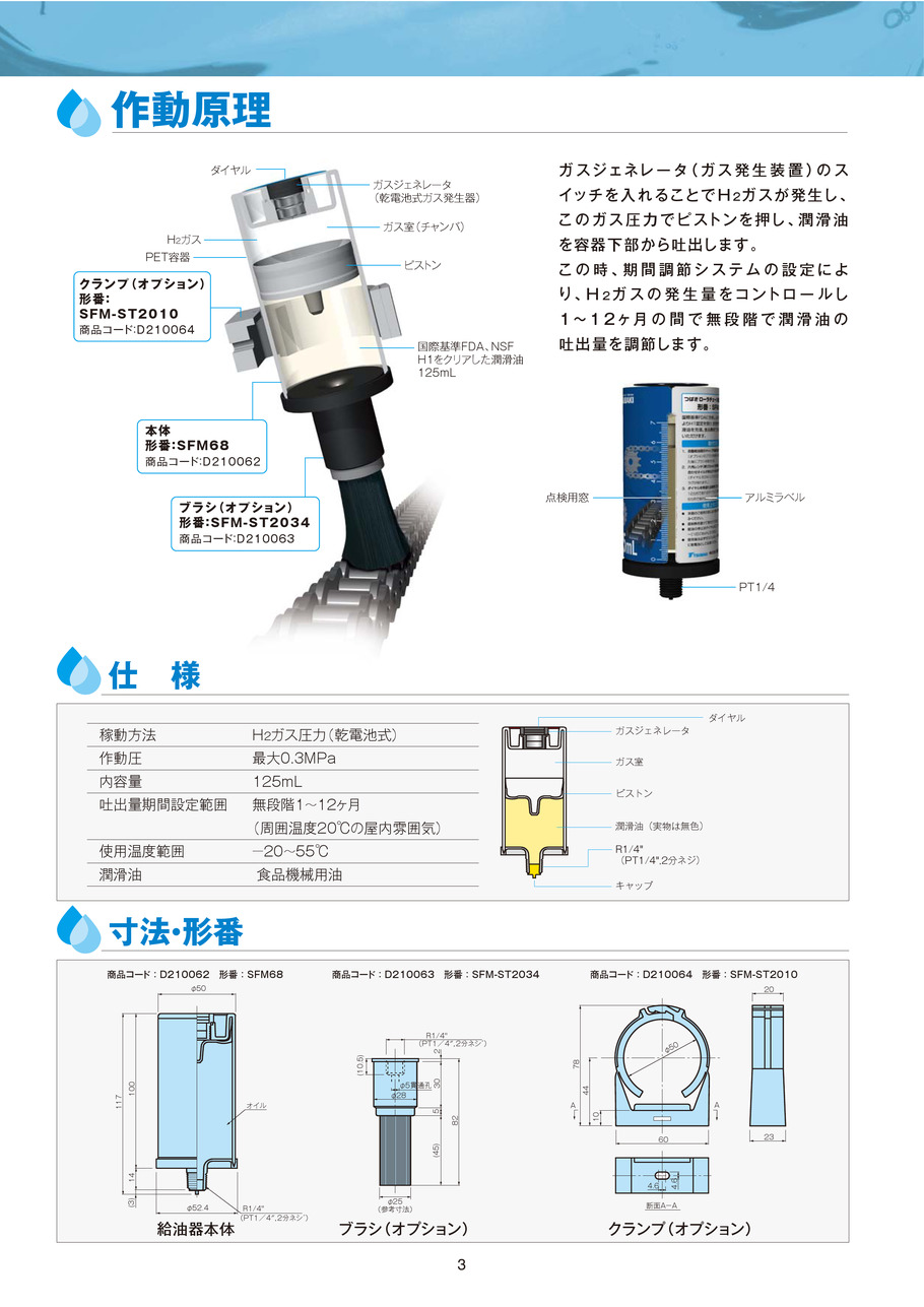 ローラチェーン用 自動給油器,(株)椿本チエイン