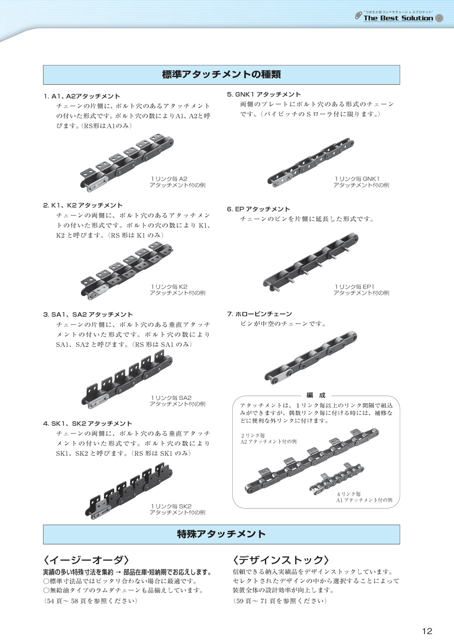 あす楽対応】 プロキュアエース水本 SUS304ステンレスツイストリンクチェーン 8T-B 24.1〜25m  160-1848 8T-B-25C  1本