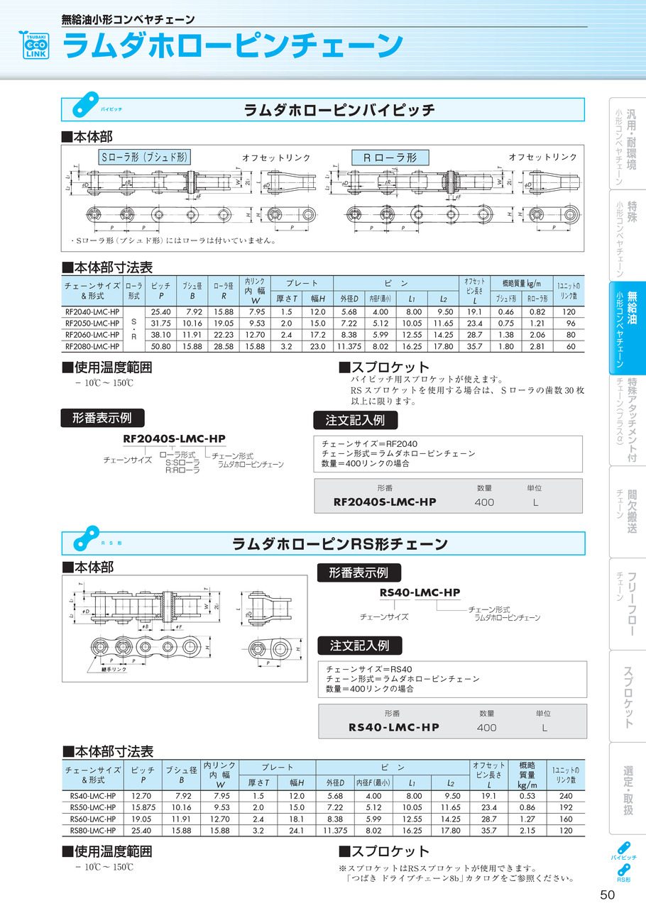 人気商品超目玉 目玉商品 水本 SUS304ステンレスチェーン9-B 長さ・リンク数指定カット 26.1〜27m ▽153-6060 304-9-B-27C  1本