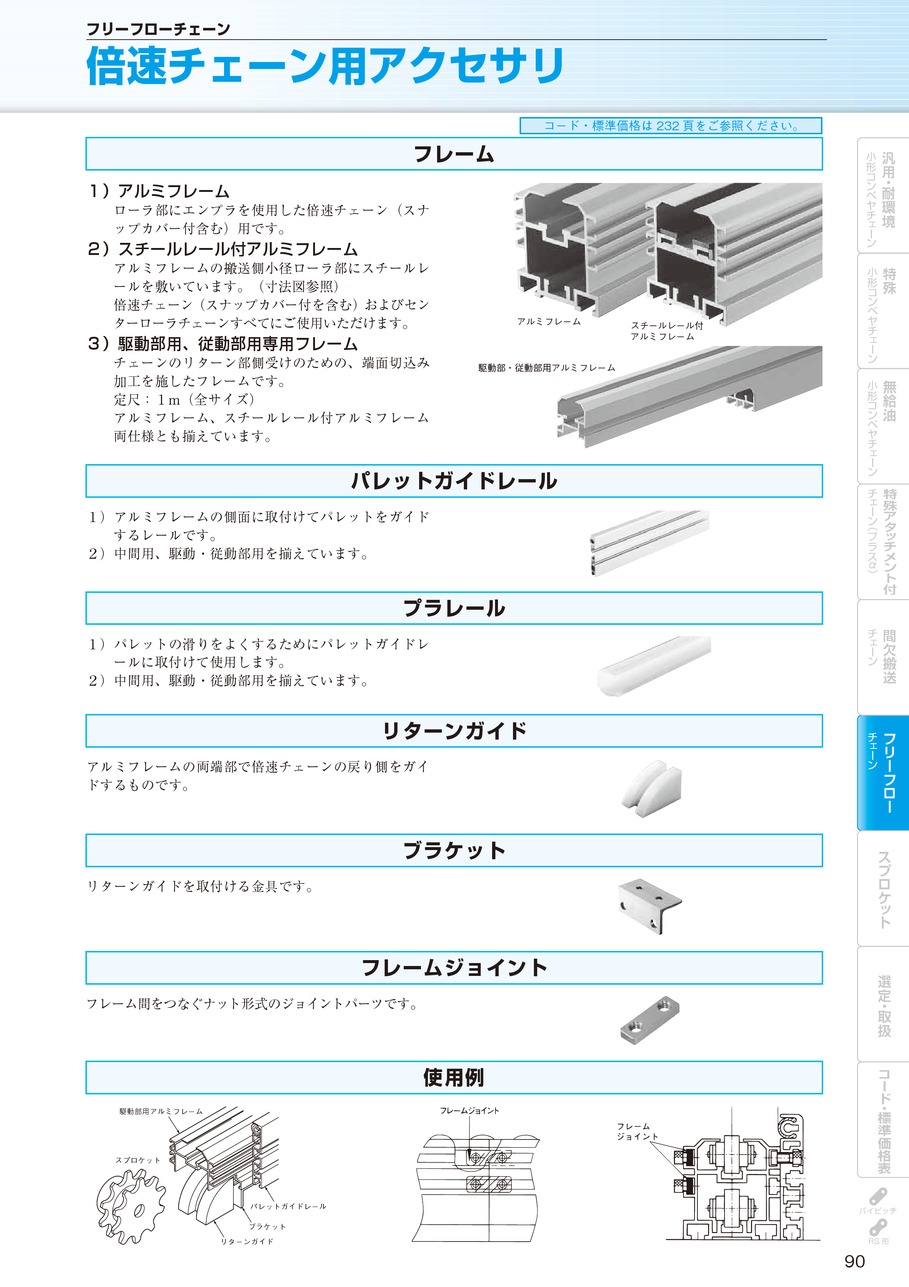 感謝価格】 岩内金物店水本機械製作所 ステンレスチェーン 9mm × 30m 9-A メーカー直送品 代引決済不可